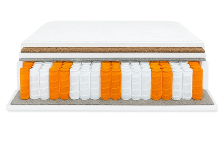 Materac KIESZENIOWY KOKOS ALOE VERA 180x200 cm