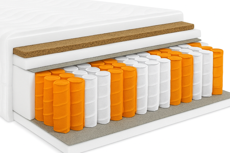 Materac KIESZENIOWY KOKOS ALOE VERA 140x200 cm