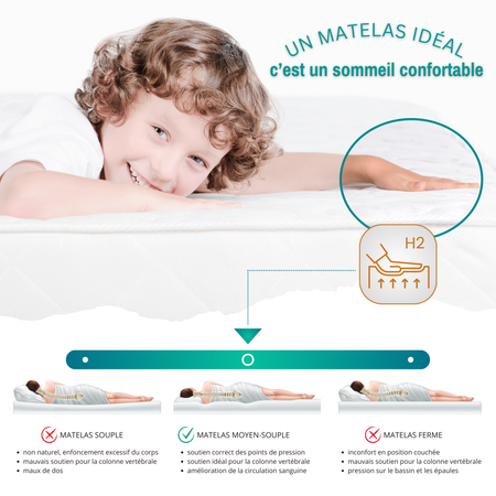 Materac piankowy 160x80cm