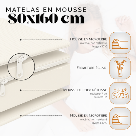 Materac piankowy 160x80cm