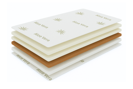 Materac MILO PIANKA-KOKOS-VISCO 140x70x10 cm zdejmowany pokrowiec ALOE VERA